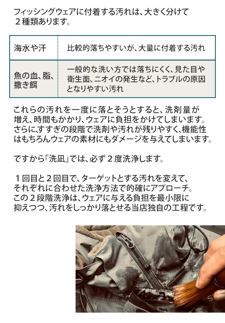 フィッシングウェア汚れ