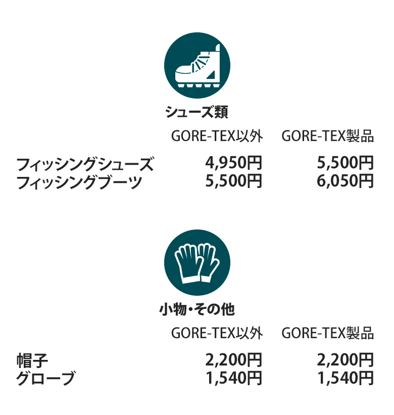 料金表　シューズ　小物